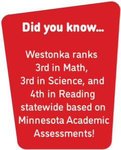 Did you know...Westonka ranks 3rd in Math , 3rd in Science, and 4th in Reading statewide based on Minnesota Academic Assessments!